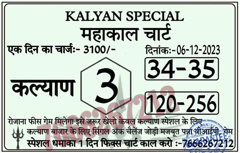 satka matka kalyan guessing come